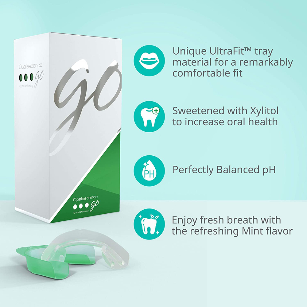 Nadtlenek wodoru do wybielania – Teeth Whitening For Trays recenzja i cena
