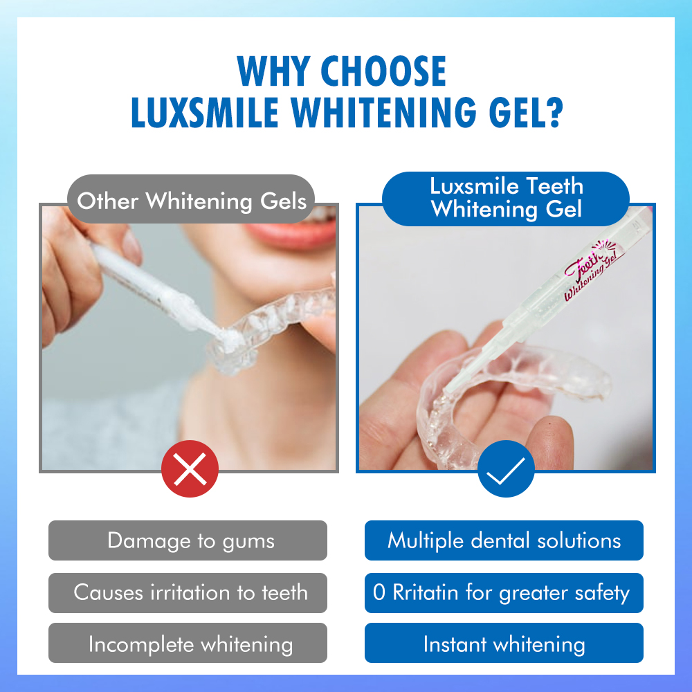 Żel do wybielania zębów PAP lu – Teeth Whitening Flash recenzja i cena