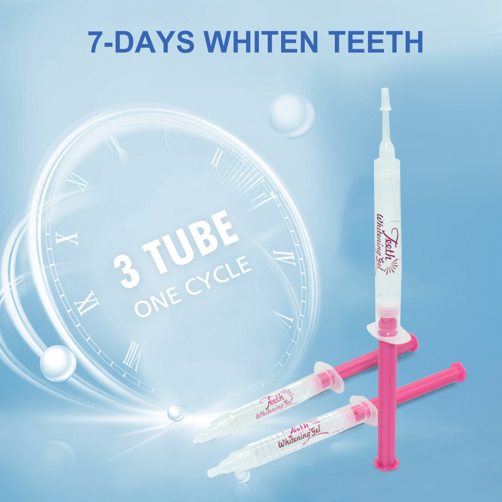Żel do wybielania zębów PAP lu – Teeth Whitening Flash recenzja i cena