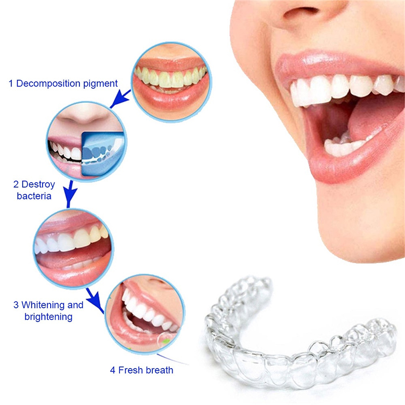 Silikonowa nakładka na zęby za – Teeth Whitening For Trays recenzja i cena