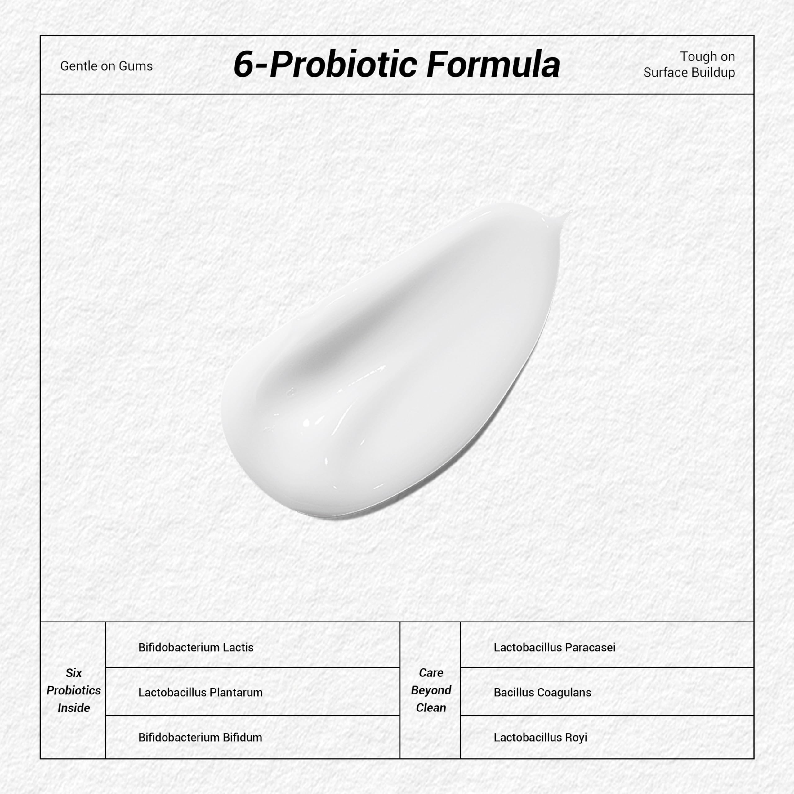 SP-6 Probiotyczna pasta do zęb – Teeth Whitening Treatment recenzja i cena