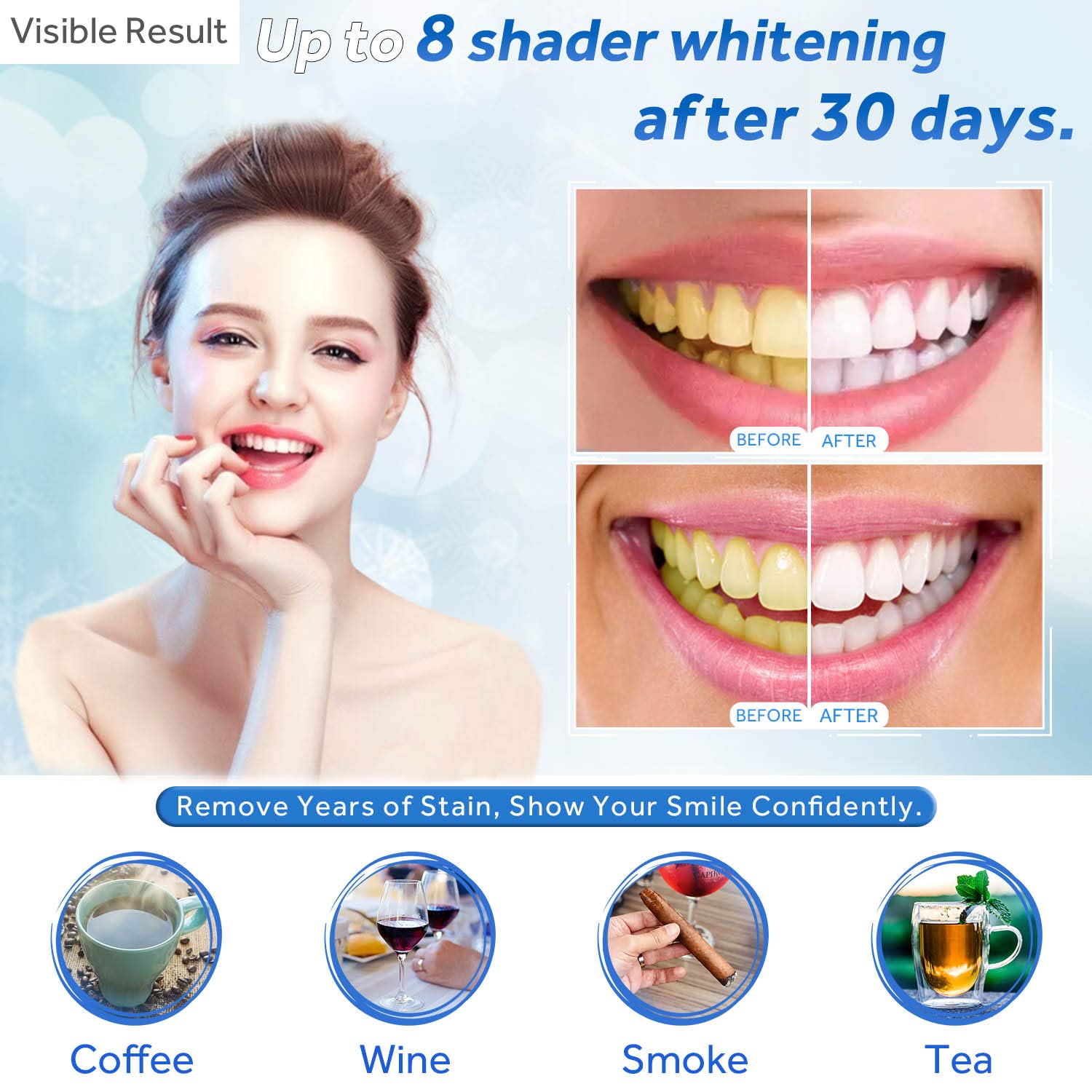 Żel do wybielania zębów w strz – Teeth Whitening Mask recenzja i cena