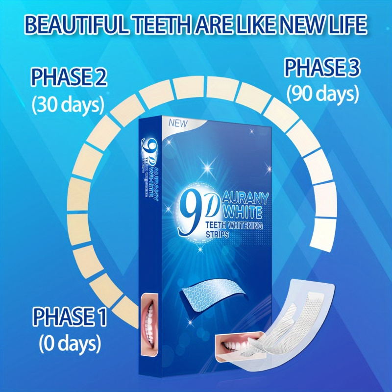 21 par pasków do wybielania zę – Teeth Whitening Strips Permanent recenzja i cena