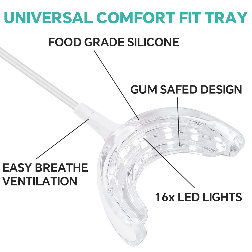 Światło akceleratora wybielani – Teeth Whitening For Trays recenzja i cena