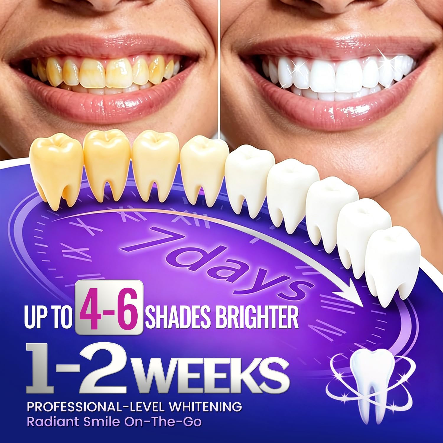 1/7 Par Pasków do Wybielania Z – Teeth Whitening Strips Permanent recenzja i cena