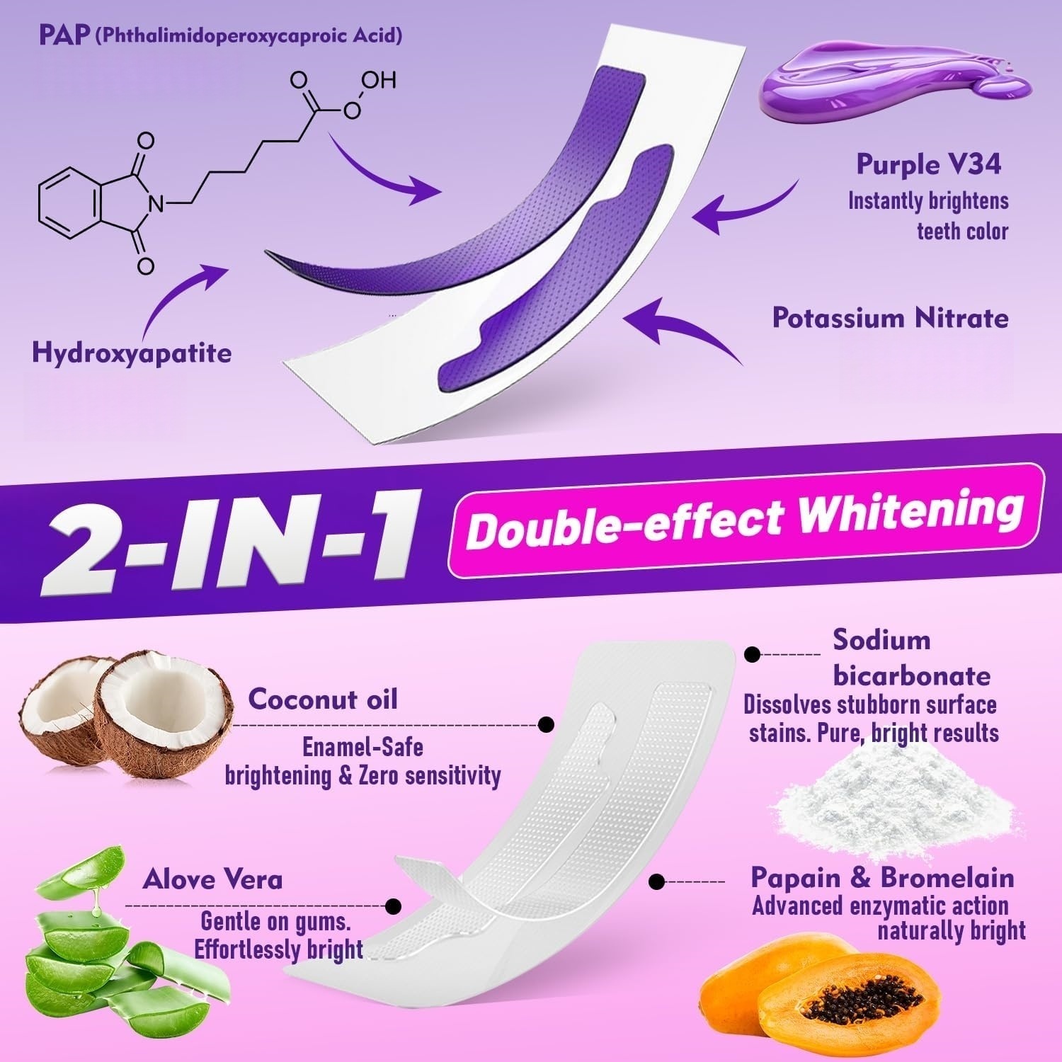 1/7 Par Pasków do Wybielania Z – Teeth Whitening Strips Permanent recenzja i cena