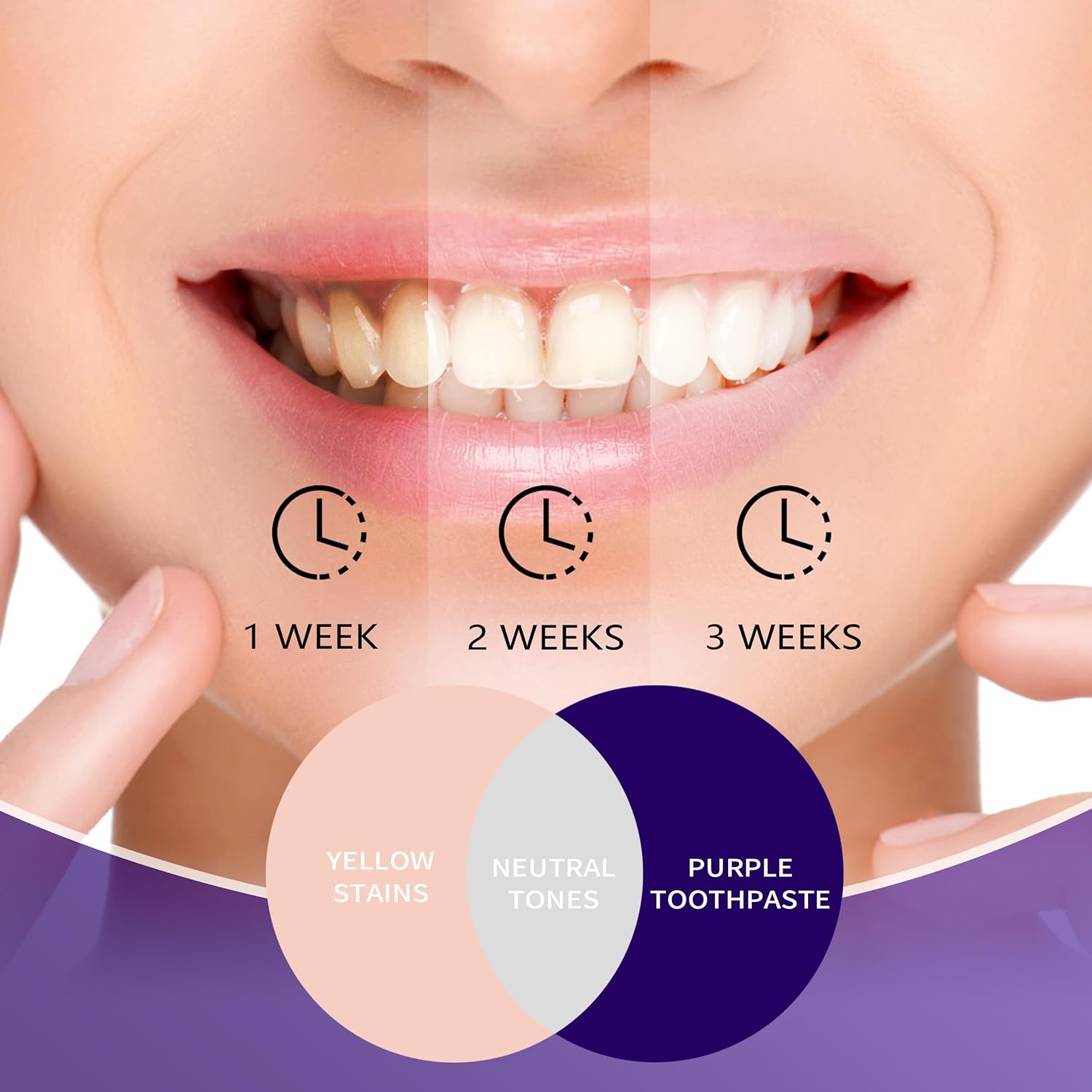 Fioletowa pasta do zębów do wy – Teeth Whitening Mousse recenzja i cena