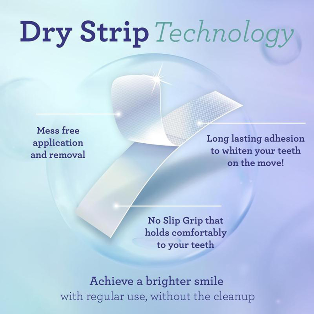 1/2/3 Pudełka Białych Pasków z – Teeth Whitening Strips Permanent recenzja i cena